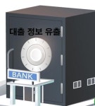 SC·씨티은행, 은행권 최대 고객정보 유출사고 발생!
