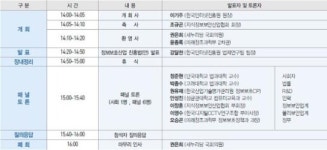 정보보호산업 진흥 위한 정책토론회 17일 개최