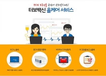 터보백신 PC 올케어 서비스 출시!