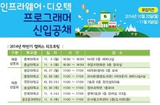 인프라웨어, 2014년 하반기 신입 공채