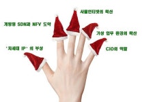 ‘차세대 IP’를 비롯한 2015년 5대 IT 트렌드 발표