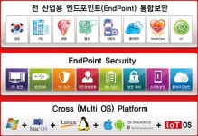 [전자정부솔루션페어 2016 프리뷰] 세이퍼존