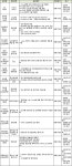 KT·한국원자력원료·엔씨소프트 등 15개사 보안인력 채용