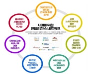 [특별기고] 2017년 사이버위협 대응은 ‘기본에 충실’이 최선