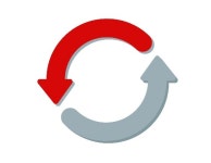 [보안다반사] 토익, 한국사검정시험, 자격의 갱신