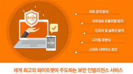 라온화이트햇센터, 역삼동 테헤란로 인근 확장 이전