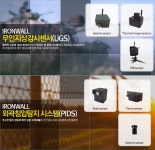 [SECON 2019 미리보기] 센서웨이·솔텍인포넷·슈프리마·스마트코어