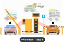 아마노코리아, 공간 제약 없는 스마트 주차운영시스템 확산 보급