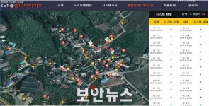 장성군, 독거·치매 어르신 더욱 안전해진다