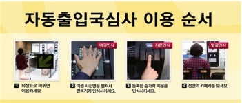 외국인 관광객도 사전등록 없이 자동 출국심사