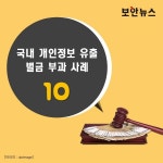 [카드뉴스] 국내 개인정보 유출 벌금 부과 사례 10