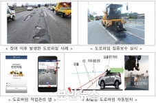장마 후 포트홀 작업관리도 디지털화로 체질 개선한다