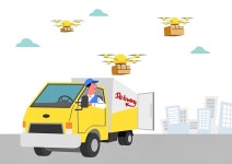 국가 8대 핵심 선도사업 드론, 산업용 시장 본격 열리나