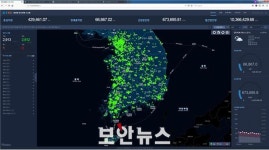 ETRI, 태양광 사업 전 주기 플랫폼 기술 개발