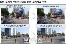 노인 보행자 교통사고, 시장·대중교통시설 주변에서 80% 발생