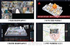 [대한민국 영상보안 대표기업 2021년 출사표-6] 그린아이티코리아