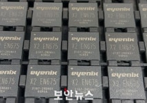 아이닉스, IP Network 카메라용 SoC EN675 출시