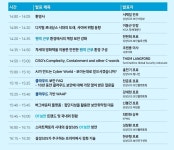 삼성SDS, 코로나19 환경에 따른 보안 전략과 해법 제시