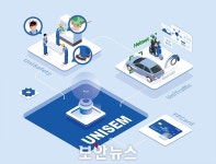 [미리보는 SECON & eGISEC 2021] 위드앤아이티·유니뷰·유니셈