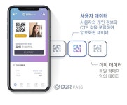 [미리보는 SECON & eGISEC 2021] 펀앤뉴·판빌·FACEPHI