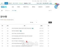 GS25, 이벤트 당첨자 2,000명 발표하며 개인정보 노출... 홈피에 공지 안해