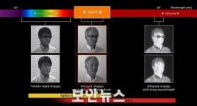 이환균 뉴지랩파마 사업본부장 “AI 기술 접목 IP&아날로그 카메라로 시장 확장”