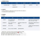 중앙대학교 보안대학원, 2022학년도 전반기 석사과정 신입생 모집