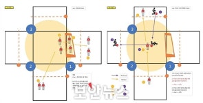 [구축사례] 서초구의 야간 사건·사고 대응 위한 IR·열화상 데이터셋 구축사업
