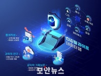LG유플러스, 가명결합정보로 신사업 발굴 ‘디지털라이프 데이터댐’ 출범