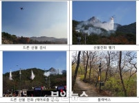 서울시, 건조한 봄철 앞두고 ‘산불 방지 대책’ 총력
