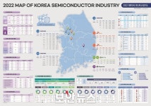 국가 핵심성장동력 반도체 분야, 보안 강화 위해 기업들 뭉쳤다