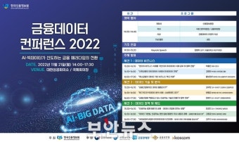신용정보원, ‘금융데이터 컨퍼런스 2022’ 개최