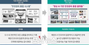 아이지오, 영상 AI 기반 안전관리 통합플랫폼 개발