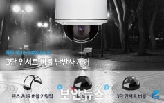 씨프로, 정션 돔 IP 카메라 NNK7-78-R/RZ 출시
