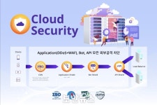 [ISEC 2023 미리보기] 소프트캠프·씨디네트웍스·에지오 코리아