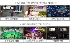 Again 메타버스, A.I.와 손잡다!