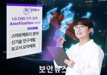 LG CNS, 챗GPT로 사내 지식 검색하세요