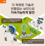 한화비전, 2024년 주요 영상보안 트렌드 전망 발표