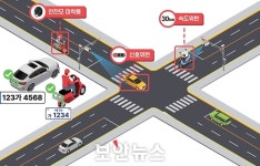 [미리보는 SECON & eGISEC 2024] 다원테크·두원전자통신·렉스젠