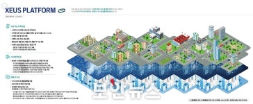 [미리보는 SECON 2024] 주원·지에스티·지오멕스소프트
