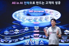 LG유플러스, AI 중심 B2B 성장 전략 ‘All in AI’ 공개