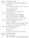 [인터뷰] 에이앤티글로벌 양승훈 대표  “우리만의 표지판으로 전 세계 안전 지킬 것”