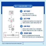 [카드뉴스] 전 세계를 뒤흔드는 LotL 공격