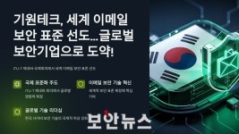 기원테크, 이메일 운영 보안 ‘표준화 항목’ 승인