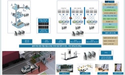 세이퍼존, 디지털기업 in 경남 선정