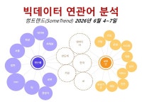 [배종찬의 보안 빅데이터] ‘AI 보안 동맹’, 젠슨 황이 네이버와 손잡는 까닭