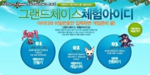 그랜드체이스, 체험아이디 이벤트 실시