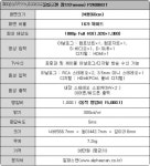 HDTV? 모니터? 나 하나면 족해! 알파스캔 팜므 P2400HDT