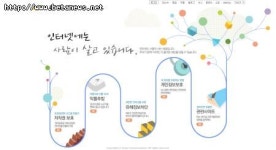 다음, 개정 저작권법 알리기 위한‘즐거운 인터넷’ 캠페인