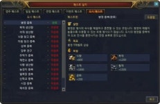 [게임IN] 골든랜드, 현존하는 웹게임의 완성형